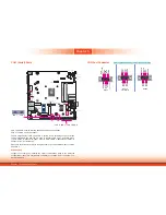 Предварительный просмотр 20 страницы DFI KS156-AL User Manual