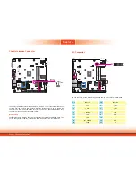 Предварительный просмотр 27 страницы DFI KS156-AL User Manual