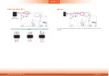 Предварительный просмотр 16 страницы DFI KS200 User Manual