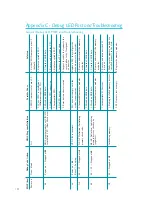 Preview for 134 page of DFI LANParty Jr. GF9400 T2RS User Manual