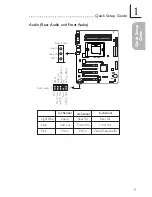 Предварительный просмотр 9 страницы DFI LanParty NF3 Ultra-DF User Manual