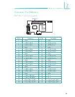 Preview for 23 page of DFI LAX100 User Manual