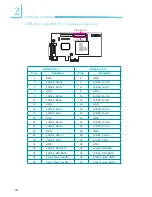 Preview for 24 page of DFI LAX100 User Manual