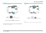 Preview for 13 page of DFI M8M051 User Manual