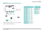 Preview for 17 page of DFI M8M051 User Manual