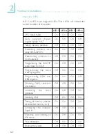 Preview for 62 page of DFI NB60-EC User Manual