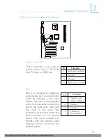 Preview for 42 page of DFI NB70-SC User Manual