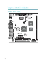 Предварительный просмотр 14 страницы DFI NP101-D16C User Manual