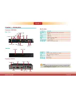 Preview for 6 page of DFI OPS100-SH User Manual