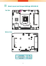 Предварительный просмотр 8 страницы DFI OPS150-CS Installation Manual