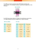 Preview for 11 page of DFI OPS150-CS Installation Manual