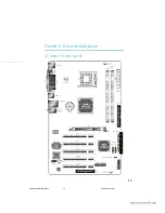 Preview for 15 page of DFI P4X533-ALE User Manual