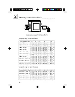 Preview for 20 page of DFI P5BTL User Manual