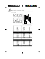 Preview for 16 page of DFI P5BVP User Manual