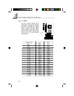 Preview for 16 page of DFI P5XV3 User Manual