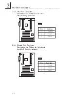 Предварительный просмотр 14 страницы DFI PB61-V3 User Manual