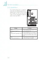 Предварительный просмотр 20 страницы DFI PB64-BX User Manual