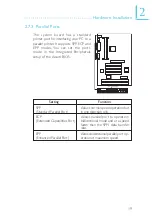 Предварительный просмотр 19 страницы DFI PB64-V3 User Manual