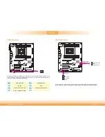 Предварительный просмотр 25 страницы DFI PL610-C622 User Manual