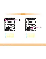 Предварительный просмотр 27 страницы DFI PL610-C622 User Manual