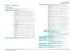 Предварительный просмотр 6 страницы DFI PR611-C621 User Manual