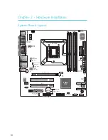 Preview for 14 page of DFI PT332-DRM User Manual