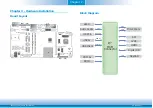 Preview for 7 page of DFI Qseven Q7A-551 User Manual