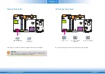 Preview for 15 page of DFI Qseven Q7A-551 User Manual