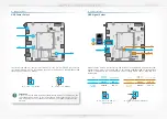 Preview for 9 page of DFI Qseven Q7X-151 R.D1 User Manual