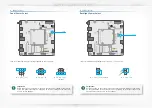 Preview for 10 page of DFI Qseven Q7X-151 R.D1 User Manual