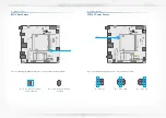 Preview for 12 page of DFI Qseven Q7X-151 R.D1 User Manual