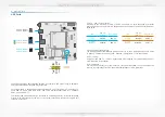 Preview for 16 page of DFI Qseven Q7X-151 R.D1 User Manual