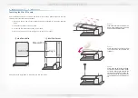 Preview for 24 page of DFI Qseven Q7X-151 R.D1 User Manual