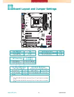 Preview for 6 page of DFI RM641-SD Installation Manual