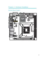 Предварительный просмотр 15 страницы DFI SB100-NRM User Manual