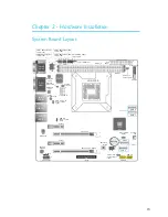 Предварительный просмотр 15 страницы DFI SB331-D User Manual