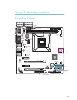 Предварительный просмотр 15 страницы DFI SB331-IPM User Manual