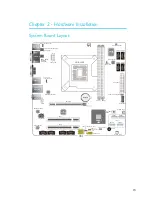 Preview for 15 page of DFI SB336-Ni User Manual