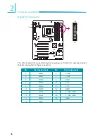 Preview for 46 page of DFI SB600-C User Manual