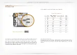 Предварительный просмотр 18 страницы DFI SD170 User Manual