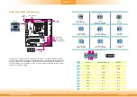 Preview for 16 page of DFI SD330-H110 User Manual