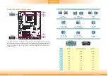 Preview for 16 page of DFI SD630-H110 User Manual