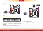 Preview for 18 page of DFI ST102-SD User Manual