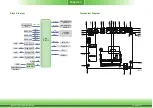 Preview for 9 page of DFI SU256-SCM User Manual