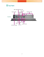 Preview for 2 page of DFI TPC150-SD Installation Manuals