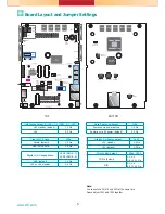 Preview for 5 page of DFI VC230-BT Installation Manual