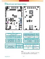 Preview for 10 page of DFI VP101-BT Installation Manual