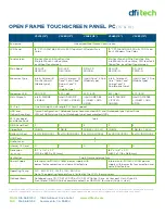 Предварительный просмотр 2 страницы DFI VS 15 Specifications