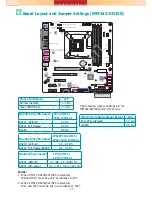 Preview for 11 page of DFI WM342-KD Series Installation Manual