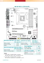 Preview for 13 page of DFI WM343-SD Series Installation Manual